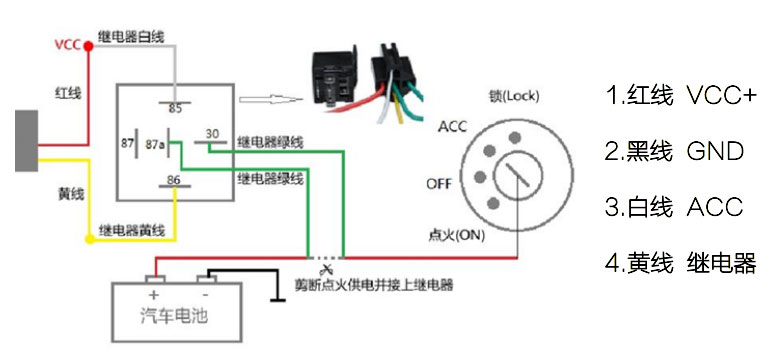 北斗gps遠(yuǎn)程斷油電安裝說(shuō)明